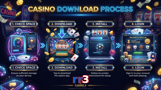 Game list for Rr3 download section